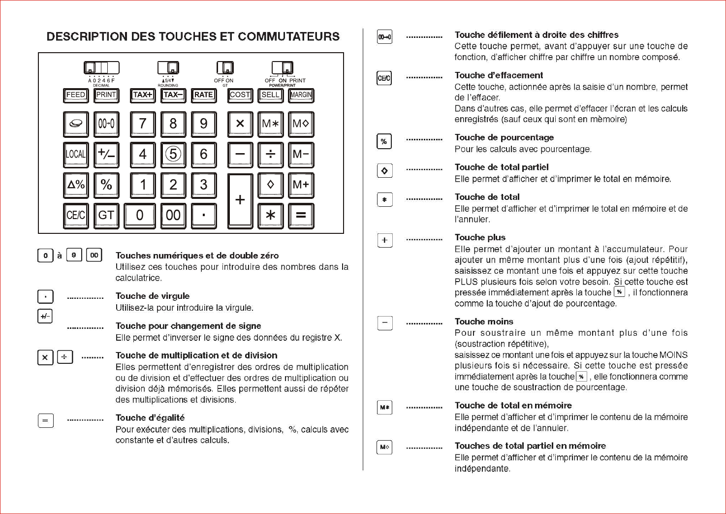 Bedienungsanleitung Citizen Cx 185n Seite 1 Von 65 Deutsch Englisch Franzosisch Italienisch Hollandisch