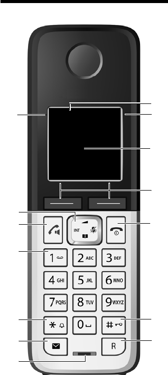 Bedienungsanleitung Siemens Gigaset C300 (Seite 4 Von 80) (Deutsch)