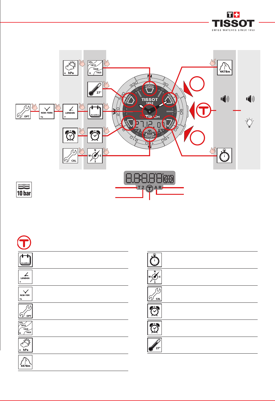 Bedienungsanleitung Tissot T TOUCH II Seite 1 von 12 Englisch