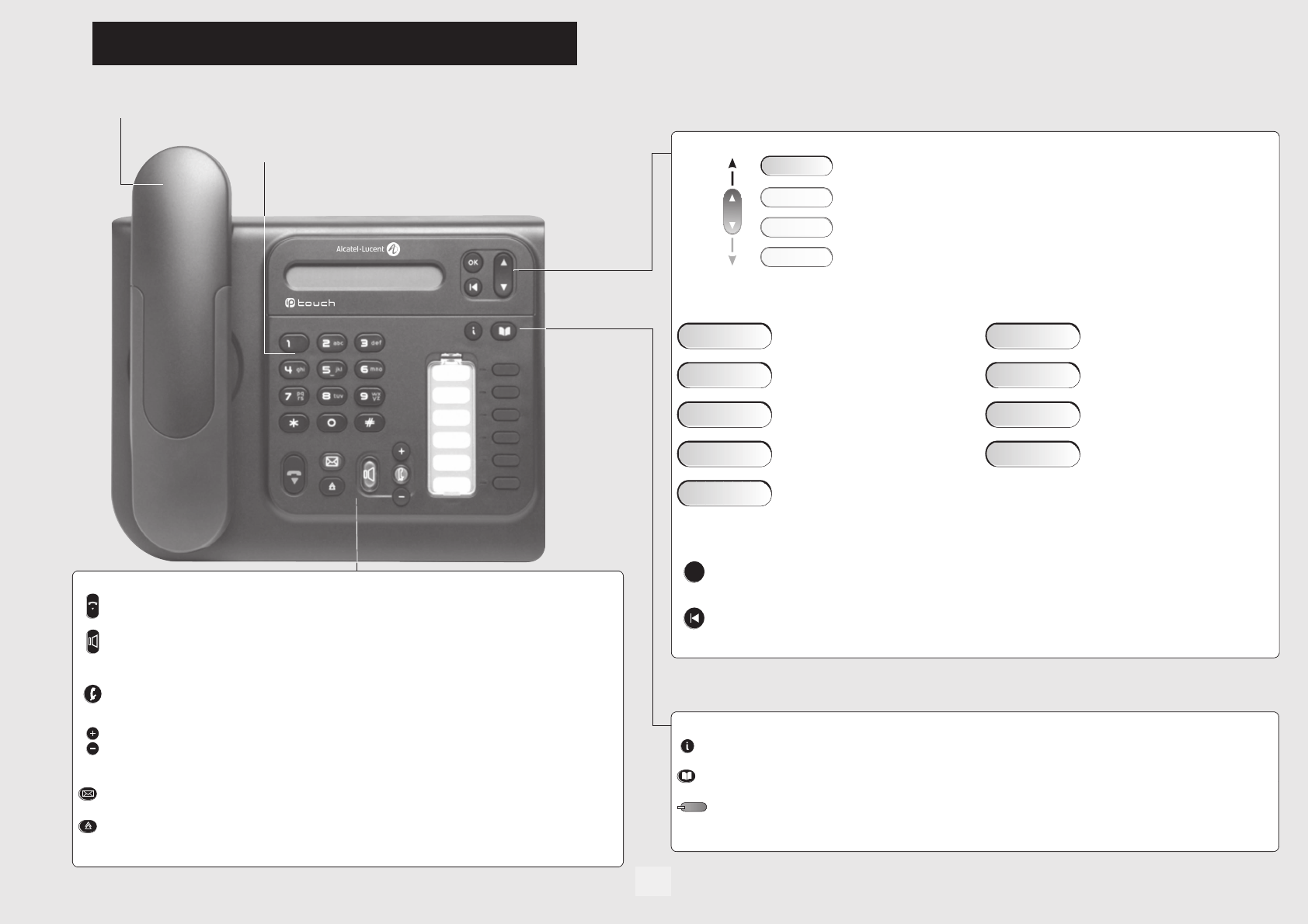 Bedienungsanleitung Alcatel ip touch 4018 (Seite 1 von 23) (Deutsch)