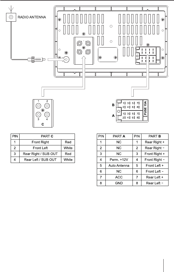 Blaupunkt bpdv165 manual