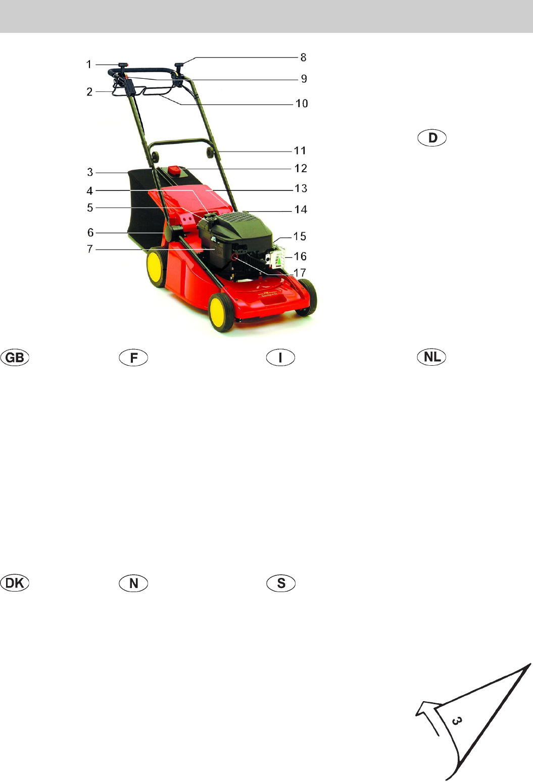 Bedienungsanleitung Wolf Garten Concept 47 Bai Seite 9 Von 31