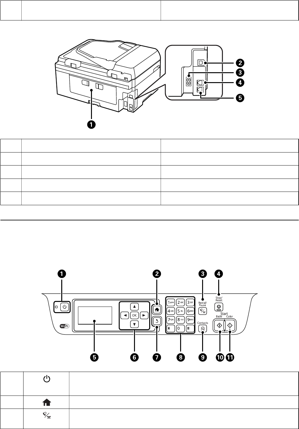 Bedienungsanleitung Epson Workforce Wf 2750dwf Seite 16 Von 154 Deutsch 7204