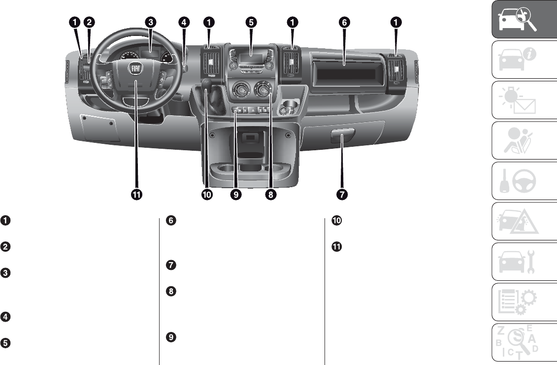 Каталог запчастей fiat ducato