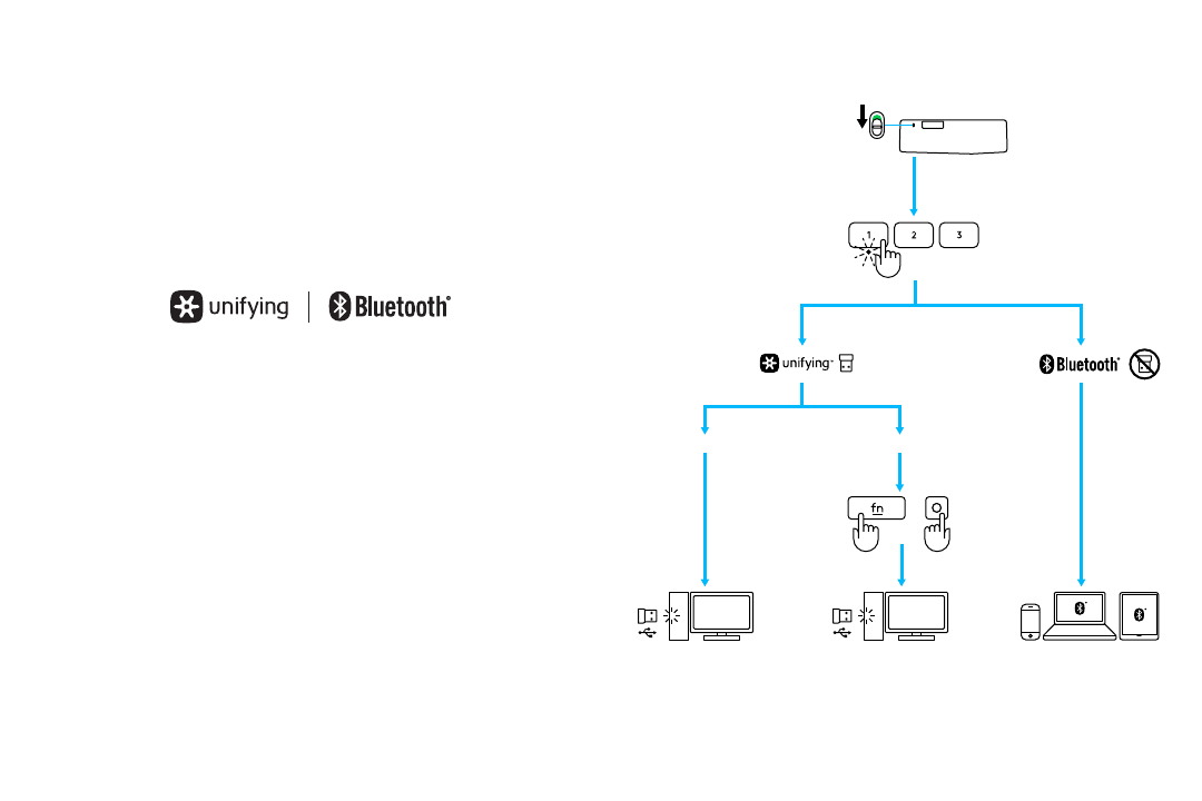 logitech k375s pairing