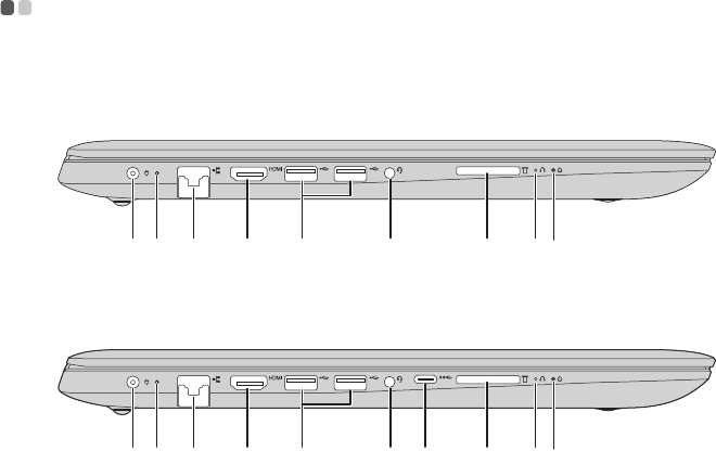 Bedienungsanleitung Lenovo Ideapad 320 (Seite 9 von 40) (Deutsch)