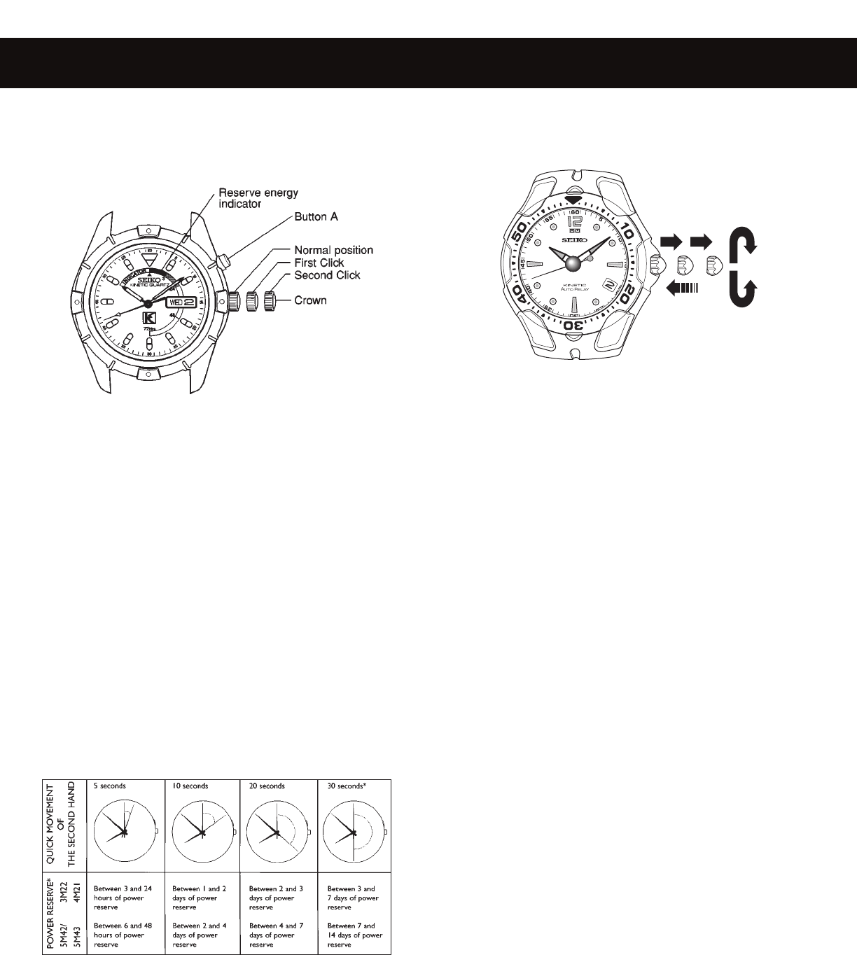 Bedienungsanleitung Seiko 7N43 Seite 1 von 4 Englisch