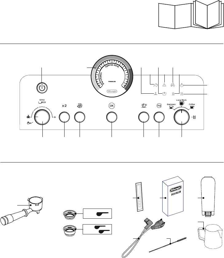 Bedienungsanleitung DeLonghi La Specialista EC9335.M Seite 5 von