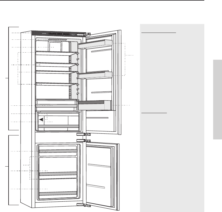 Gorenje gdnrk5182a2 схема встраивания