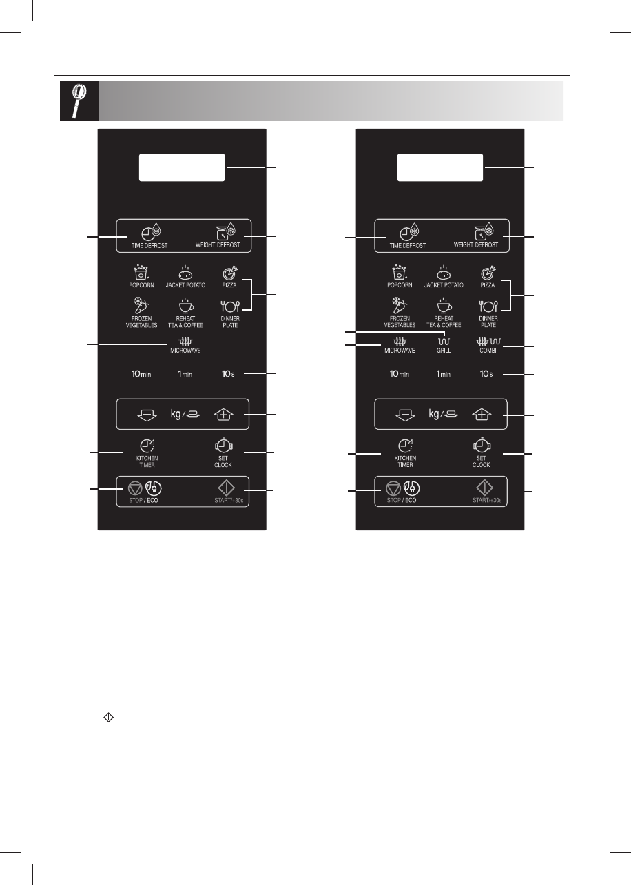 Bedienungsanleitung Sharp YC-MG02E-S (Seite 30 Von 208) (Deutsch ...