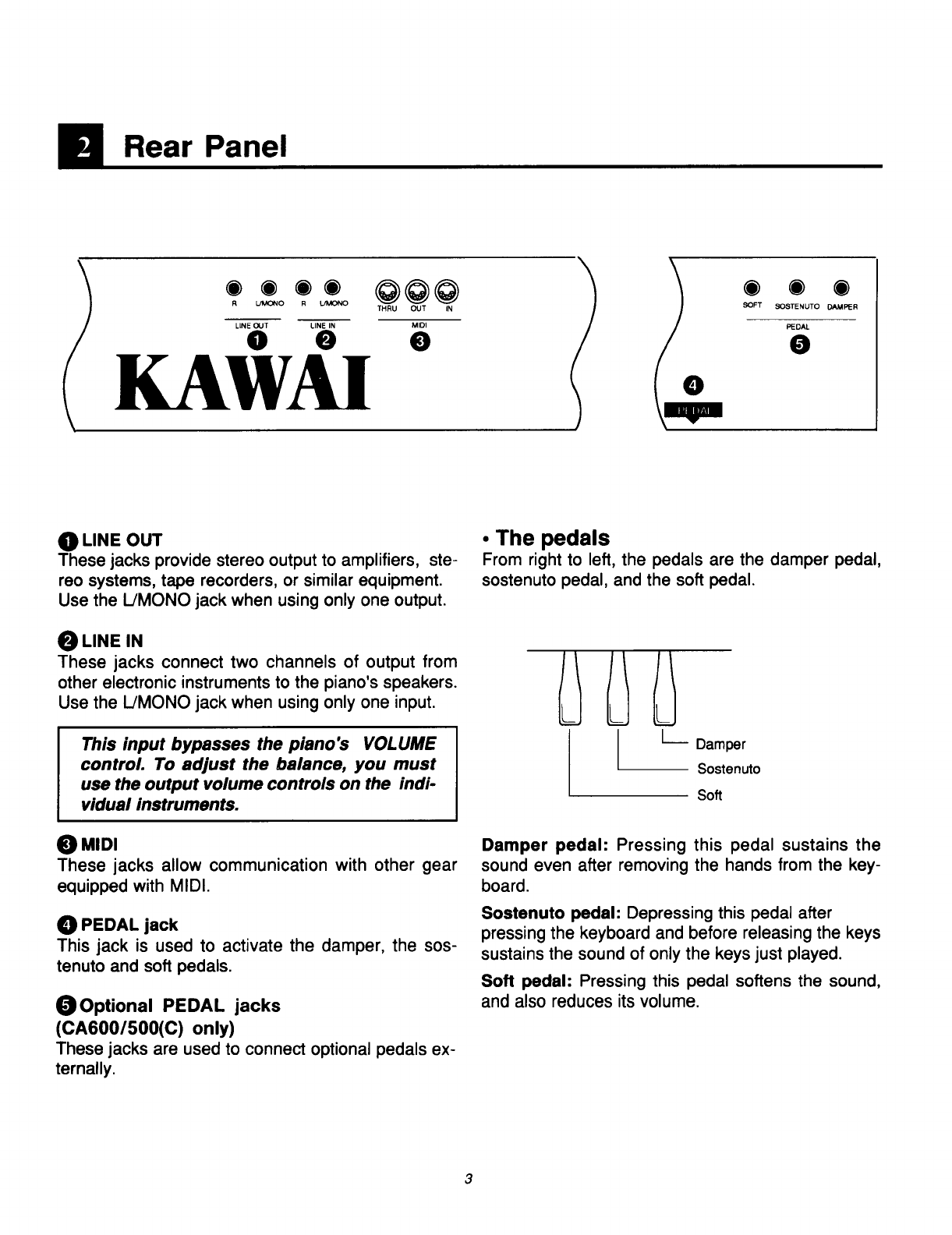 Kawai ca600 store