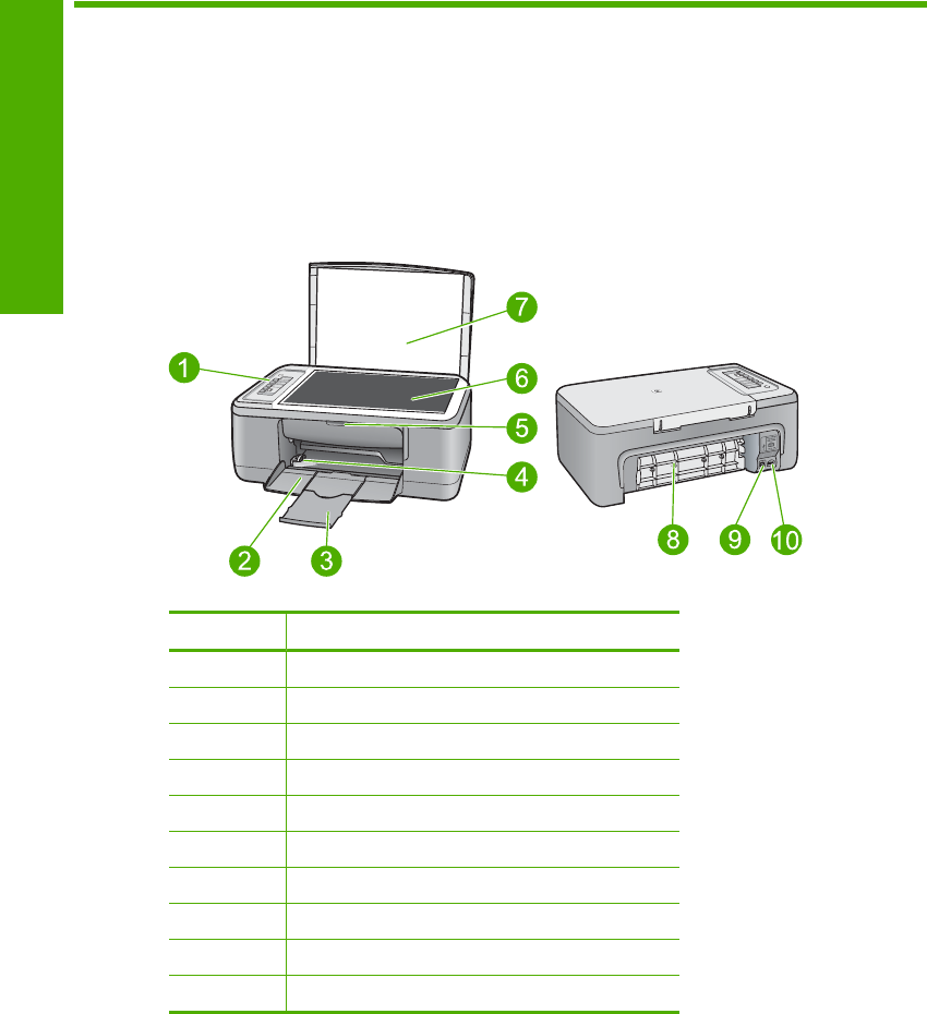 Bedienungsanleitung HP Deskjet F2280 (Seite 5 von 64) (Deutsch