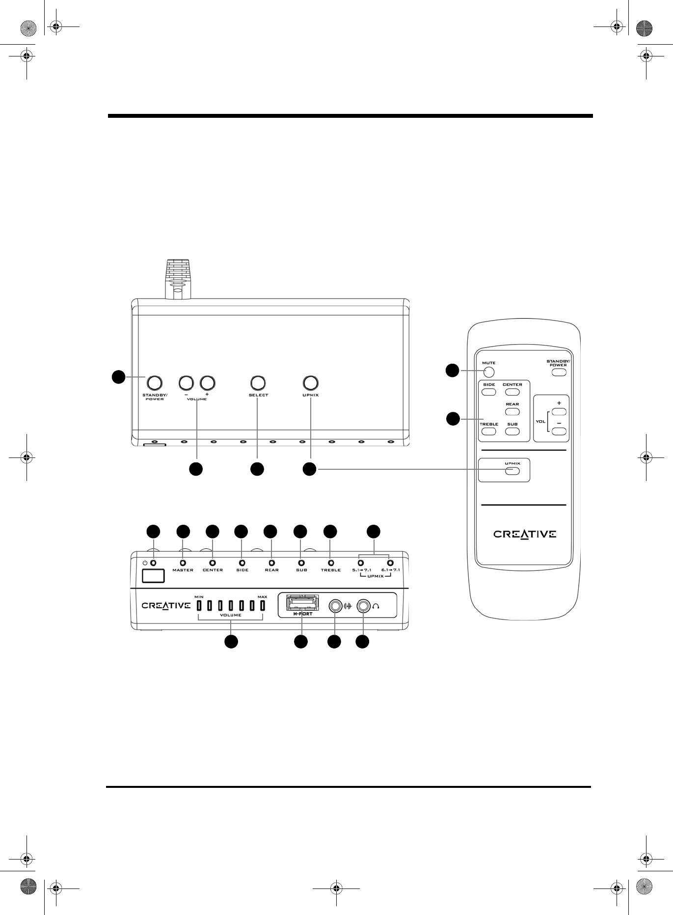 Creative sales gigaworks s750