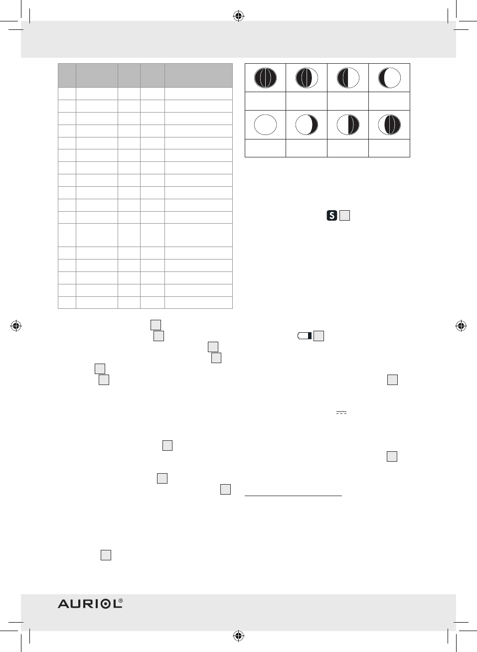 Bedienungsanleitung Auriol Z29620 (Seite 10 von 52) (Deutsch, Englisch,  Schwedisch, Finnisch)