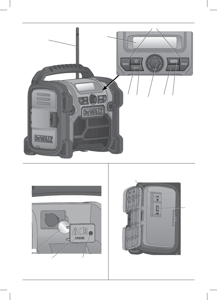 Bedienungsanleitung DeWalt DCR020 T 1 (Seite 3 von 138