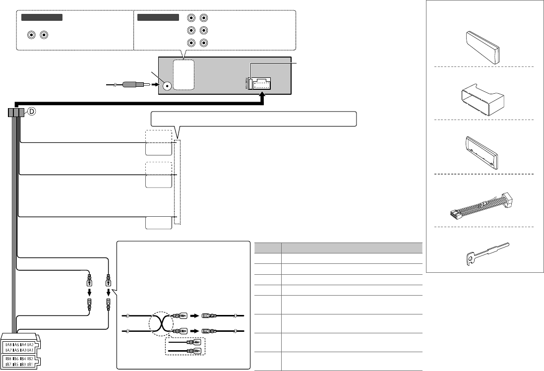 Kenwood kdc 4757sd процессор или нет