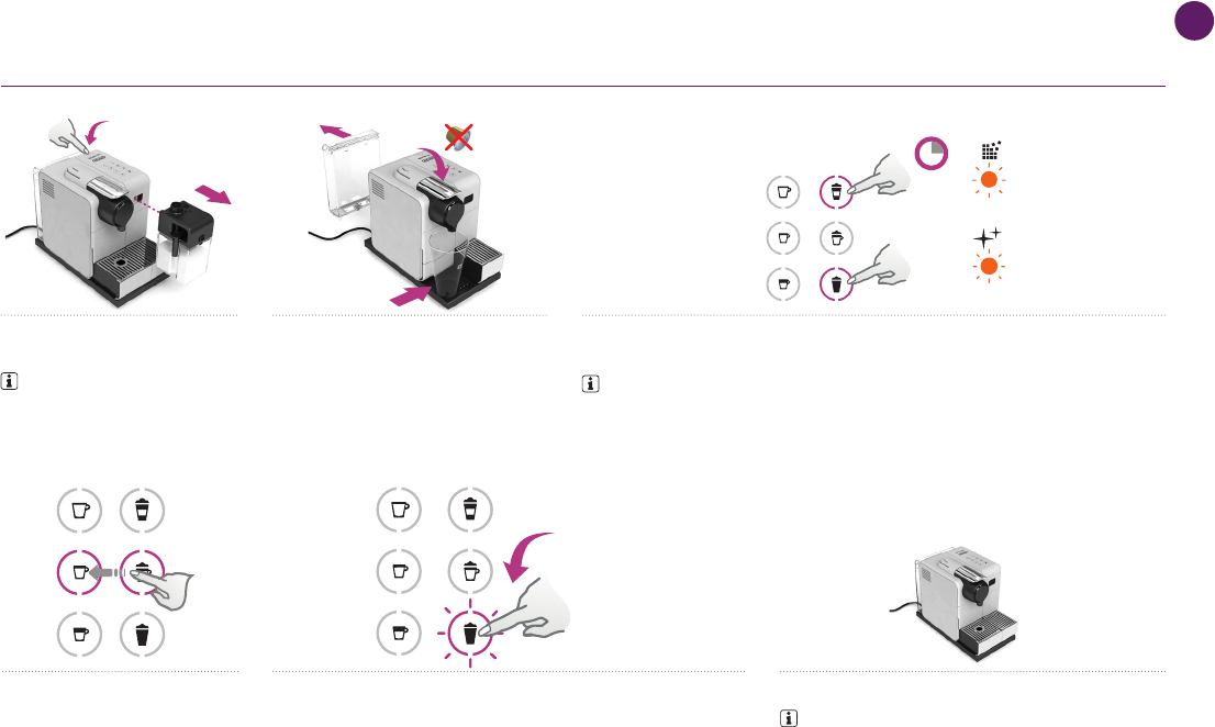 Индикаторы кофемашины delonghi