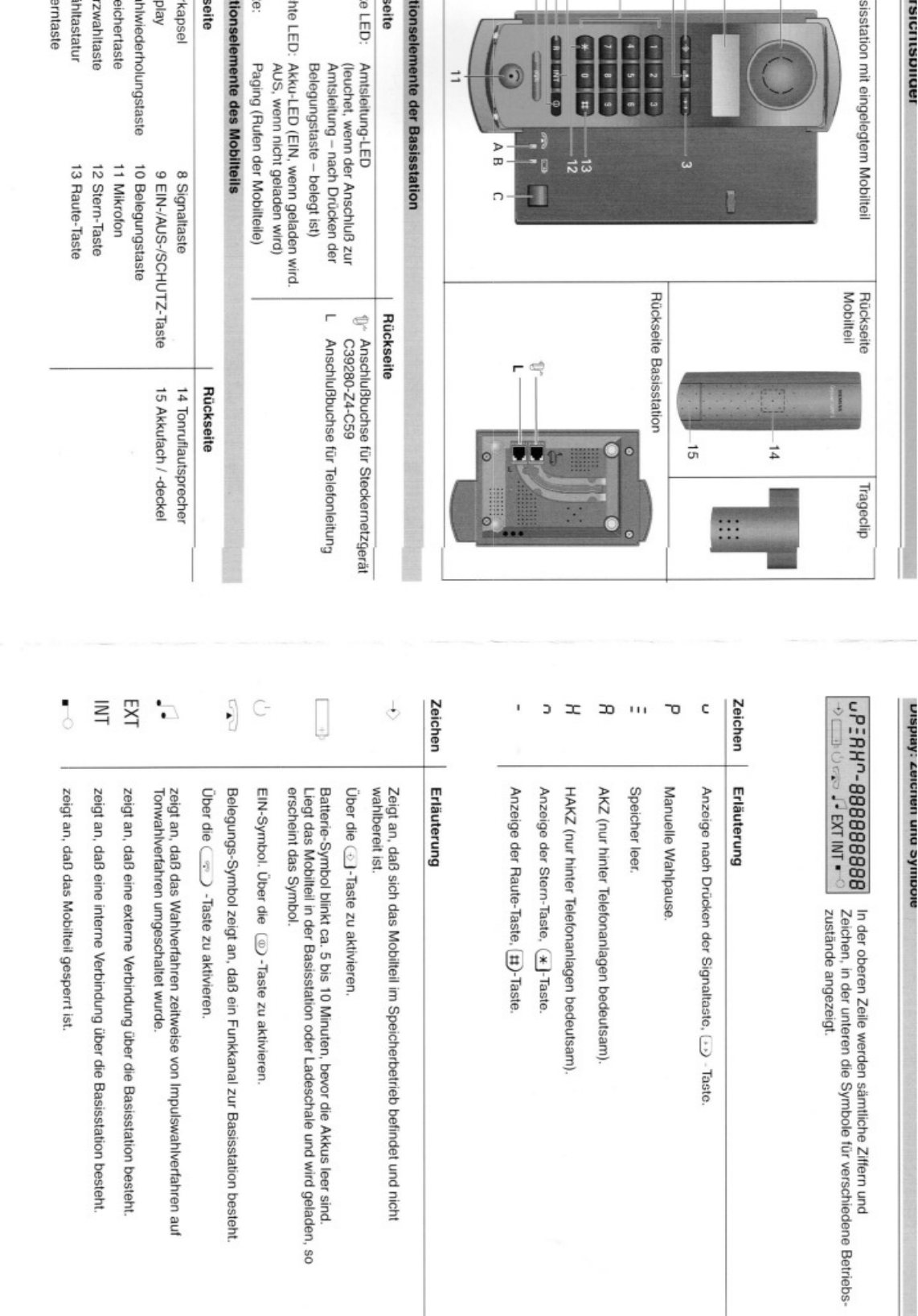 Bedienungsanleitung Siemens Gigaset 1010 (Seite 2 Von 44) (Deutsch)